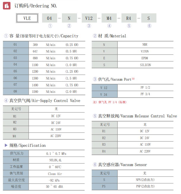 VLE-图纸.png